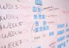 Organisationstalent in der Bewerbung begründen: Formulierungen & Beispiele