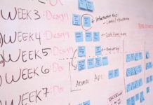 Organisationstalent in der Bewerbung begründen: Formulierungen & Beispiele